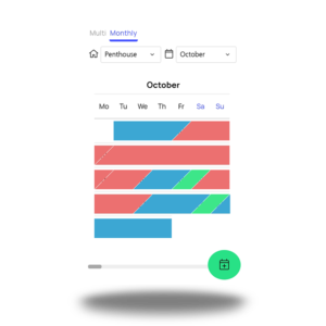 Channel Management