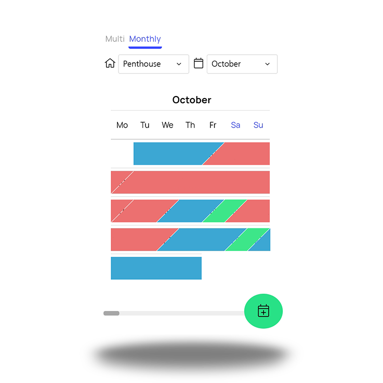 Channel Management